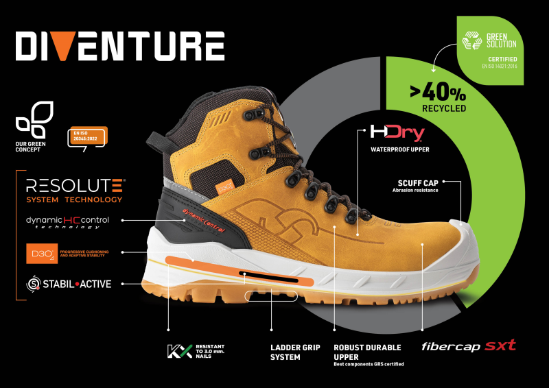 Sixton Peak Marmolada Zip 70550-00 S3S Kameel