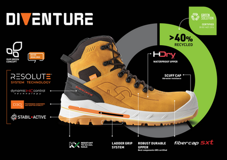 Sixton Peak Marmolada Zip 70550-00 S3S Kameel