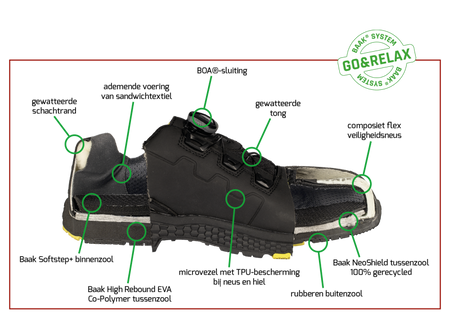 Baak Alea BOA 224022 S3S Zwart/Groen